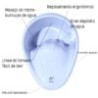 Nail Bubble Spa